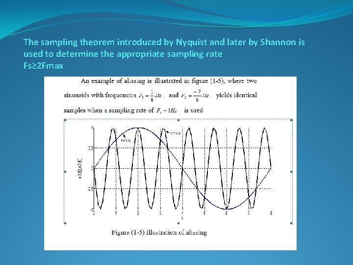 The sampling theorem introduced by Nyquist and later by Shannon is used to determine