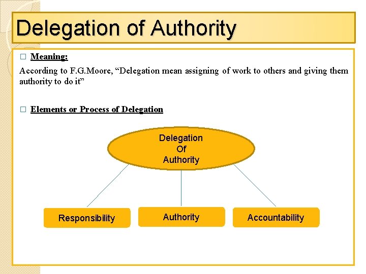 Delegation of Authority � Meaning: According to F. G. Moore, “Delegation mean assigning of