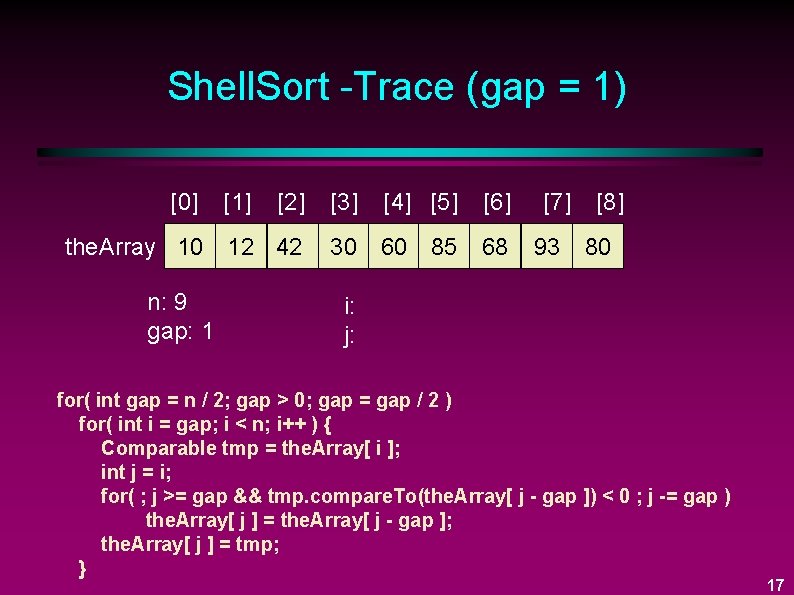 Shell. Sort -Trace (gap = 1) [0] [1] [2] [3] [4] [5] [6] the.