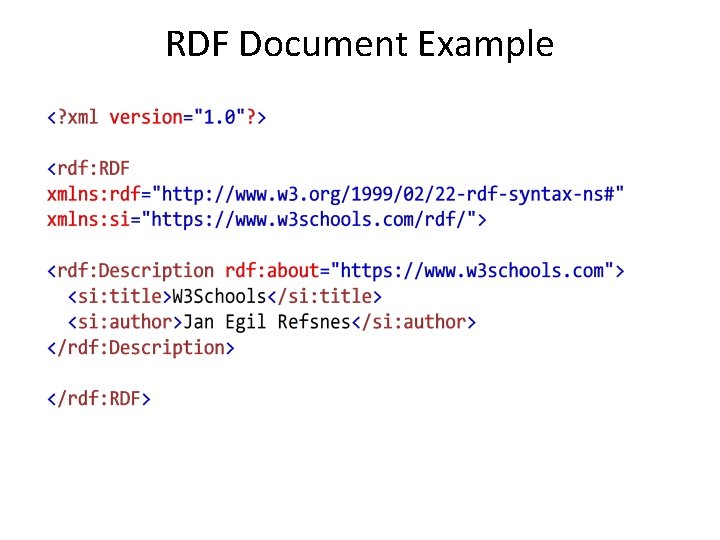 RDF Document Example 