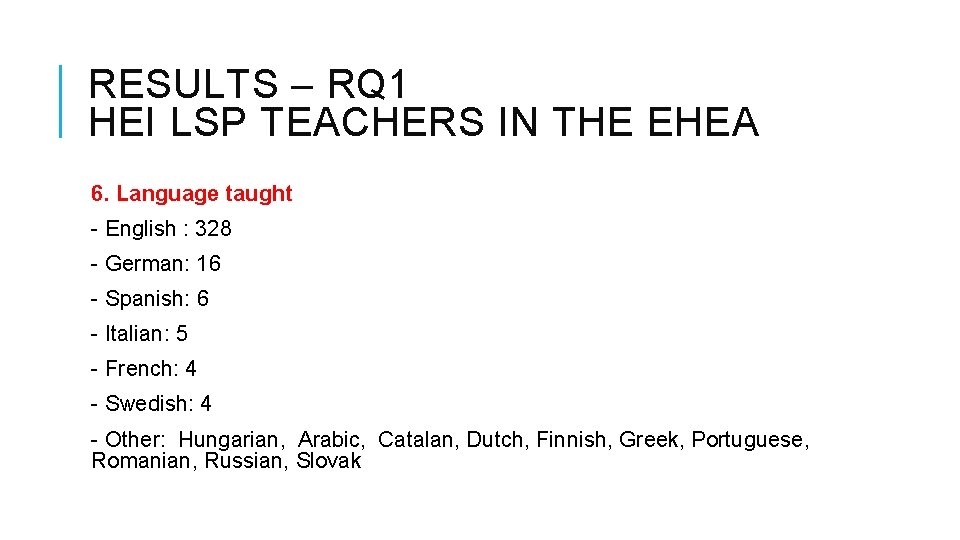 RESULTS – RQ 1 HEI LSP TEACHERS IN THE EHEA 6. Language taught -
