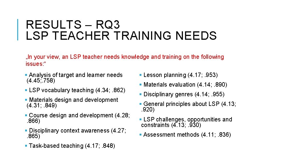 RESULTS – RQ 3 LSP TEACHER TRAINING NEEDS „In your view, an LSP teacher