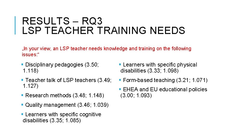 RESULTS – RQ 3 LSP TEACHER TRAINING NEEDS „In your view, an LSP teacher