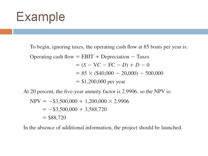 Example Example