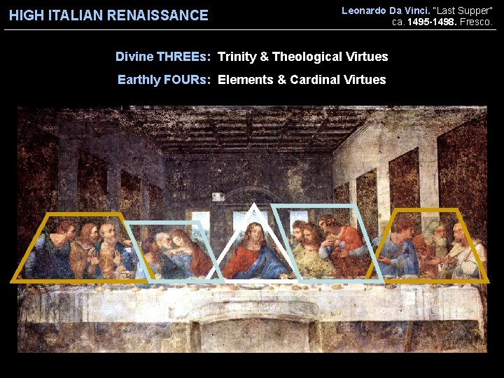 HIGH ITALIAN RENAISSANCE Leonardo Da Vinci. “Last Supper” ca. 1495 -1498. Fresco. Divine THREEs: