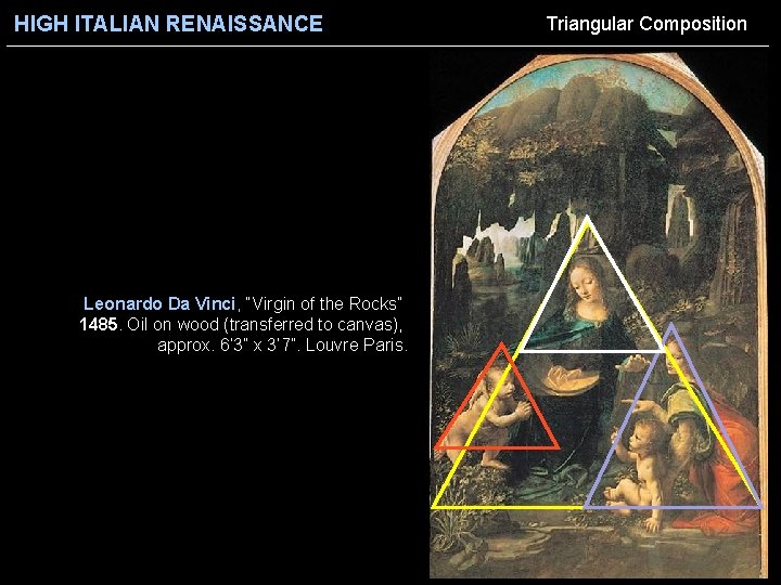HIGH ITALIAN RENAISSANCE Leonardo Da Vinci, “Virgin of the Rocks” 1485. Oil on wood
