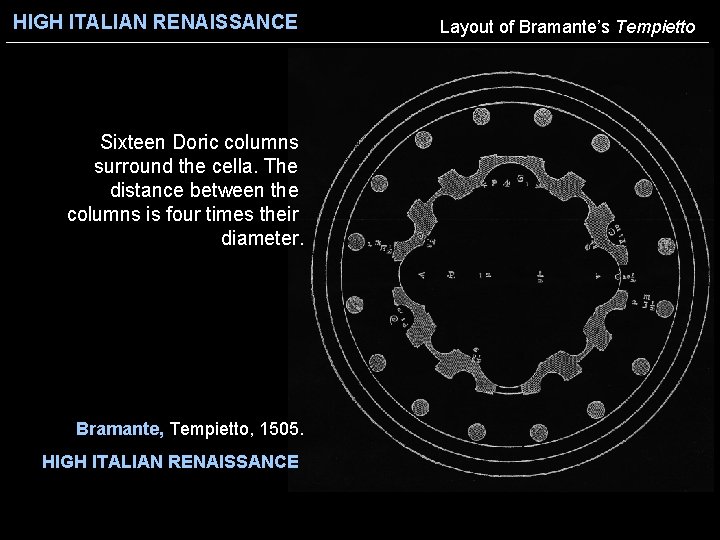 HIGH ITALIAN RENAISSANCE Sixteen Doric columns surround the cella. The distance between the columns