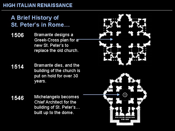 HIGH ITALIAN RENAISSANCE A Brief History of St. Peter’s in Rome… 1506 Bramante designs