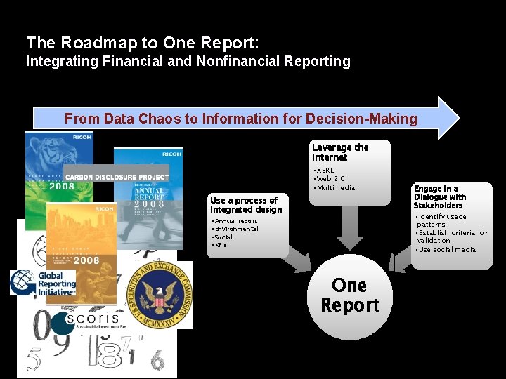 The Roadmap to One Report: Integrating Financial and Nonfinancial Reporting From Data Chaos to