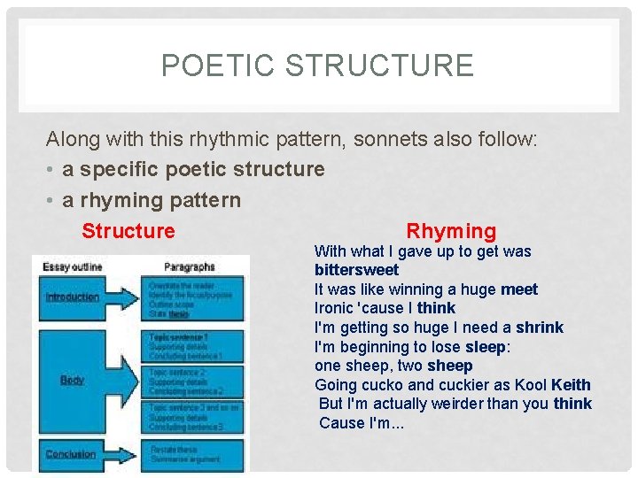 POETIC STRUCTURE Along with this rhythmic pattern, sonnets also follow: • a specific poetic