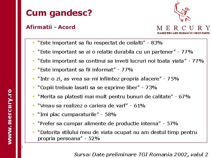 Cum gandesc? Afirmatii - Acord M E R C U R Y MARKETING AND