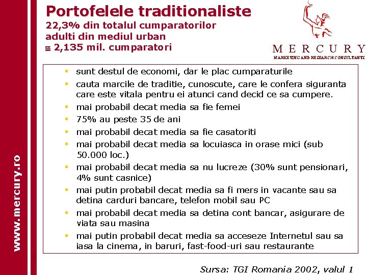 Portofelele traditionaliste 22, 3% din totalul cumparatorilor adulti din mediul urban 2, 135 mil. Portofelele traditionaliste 22, 3% din totalul cumparatorilor adulti din mediul urban 2, 135 mil.