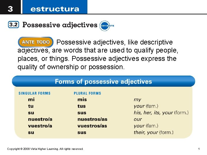 Possessive adjectives, like descriptive adjectives, are words that are used to qualify people, places,