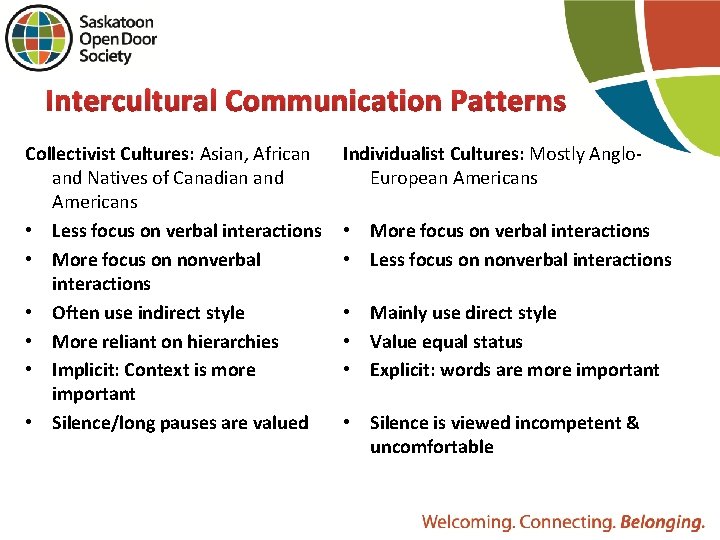 Intercultural Communication Patterns Collectivist Cultures: Asian, African and Natives of Canadian and Americans •