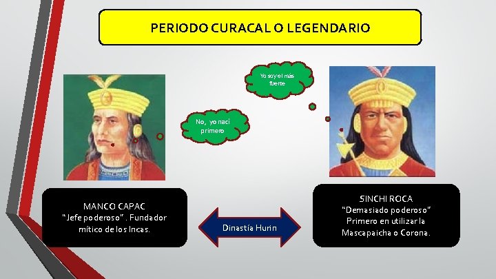 PERIODO CURACAL O LEGENDARIO Yo soy el más fuerte No, yo nací primero MANCO