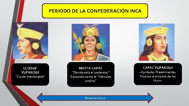 PERIODO DE LA CONFEDERACIÓN INCA LLOQUE YUPANQUI “Zurdo memorable” MAYTA CAPAC “Dónde está el