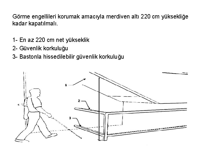 Görme engellileri korumak amacıyla merdiven altı 220 cm yüksekliğe kadar kapatılmalı. 1 - En