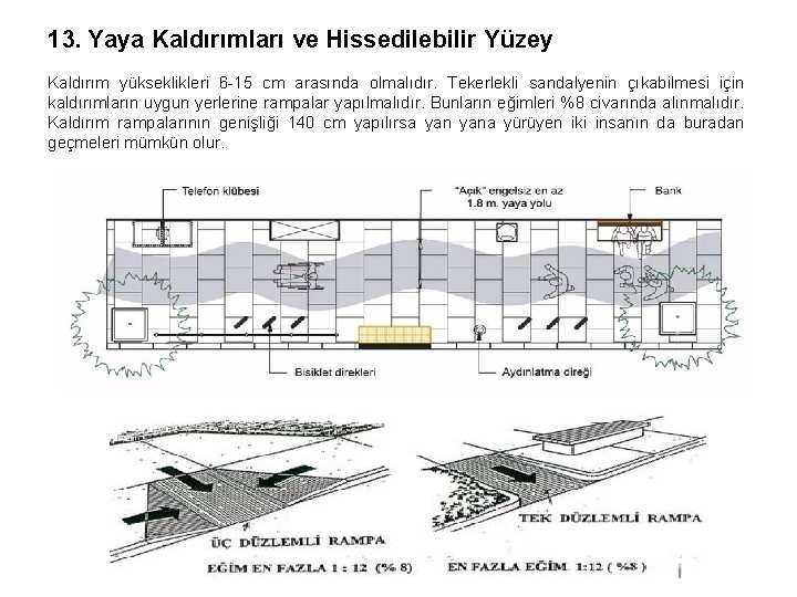 13. Yaya Kaldırımları ve Hissedilebilir Yüzey Kaldırım yükseklikleri 6 -15 cm arasında olmalıdır. Tekerlekli