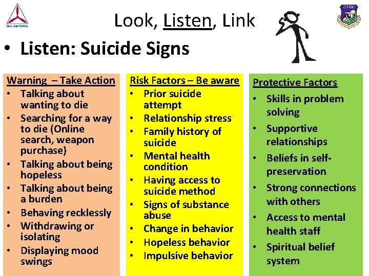 Look, Listen, Link • Listen: Suicide Signs Warning – Take Action • Talking about