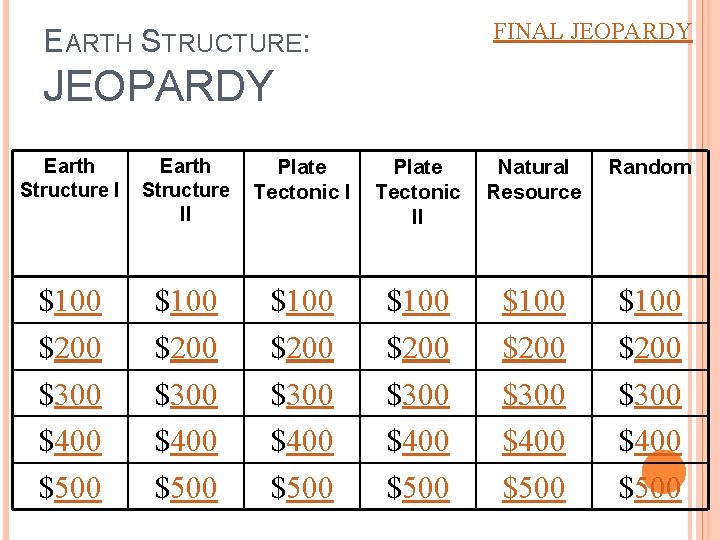 FINAL JEOPARDY EARTH STRUCTURE: JEOPARDY Earth Structure II Plate Tectonic II Natural Resource Random