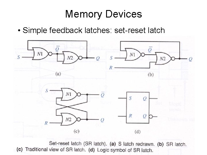 Memory Devices • Simple feedback latches: set-reset latch 