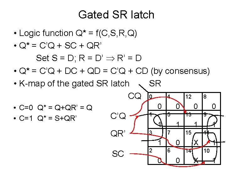 Gated SR latch • Logic function Q* = f(C, S, R, Q) • Q*
