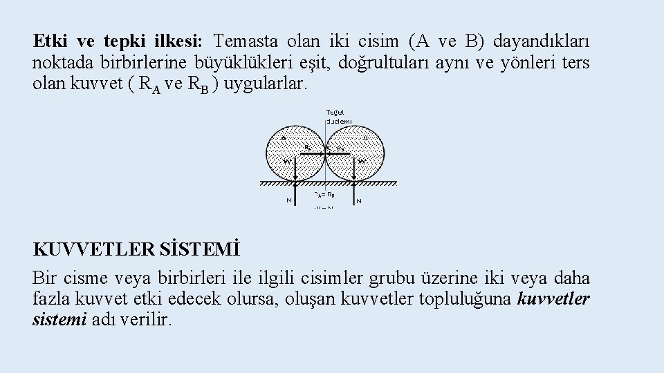 Etki ve tepki ilkesi: Temasta olan iki cisim (A ve B) dayandıkları noktada birbirlerine