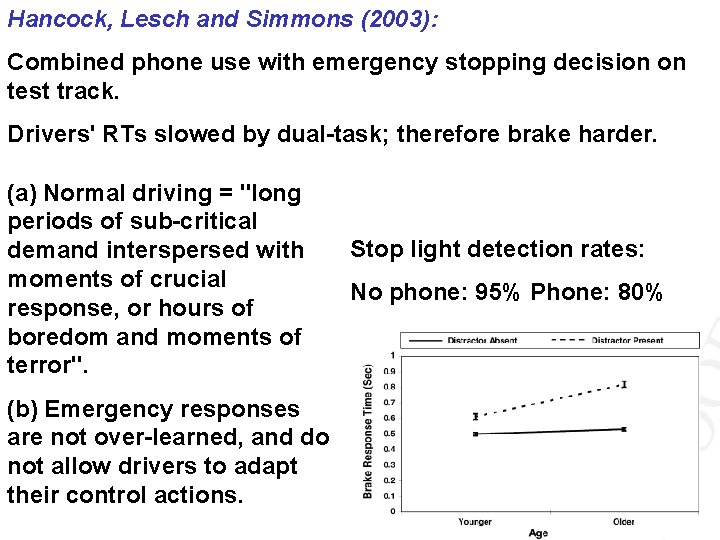 Hancock, Lesch and Simmons (2003): Combined phone use with emergency stopping decision on test