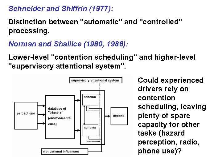 Schneider and Shiffrin (1977): Distinction between "automatic" and "controlled" processing. Norman and Shallice (1980,