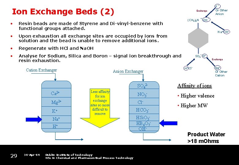 _ Ion Exchange Beds (2) • Exchange (CH 3)3 N Resin beads are made