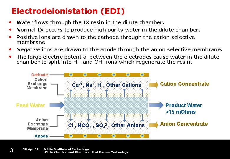 Electrodeionistation (EDI) • • • Water flows through the IX resin in the dilute