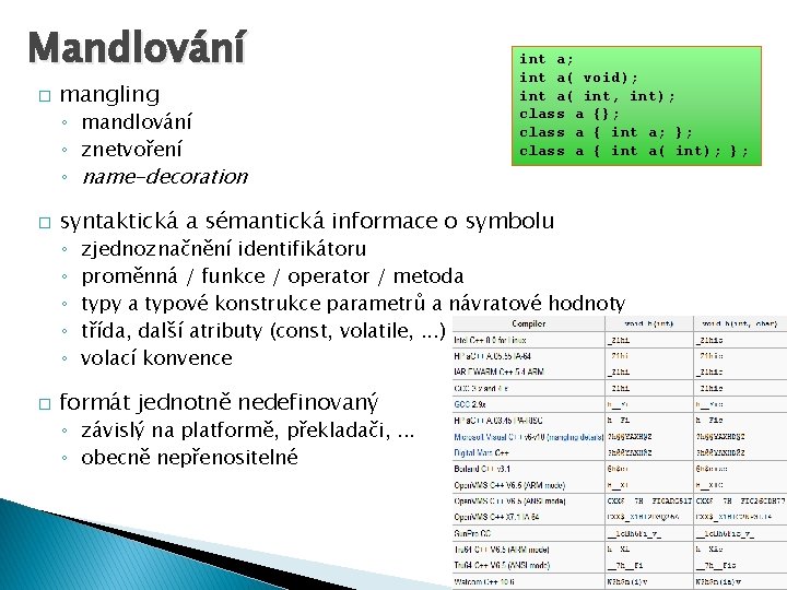 Mandlování � mangling ◦ mandlování ◦ znetvoření ◦ name-decoration � syntaktická a sémantická informace