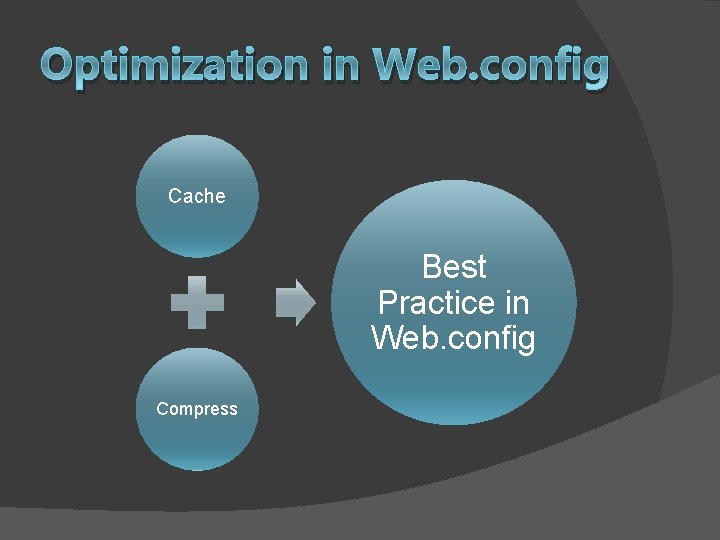 Optimization in Web. config Cache Best Practice in Web. config Compress 