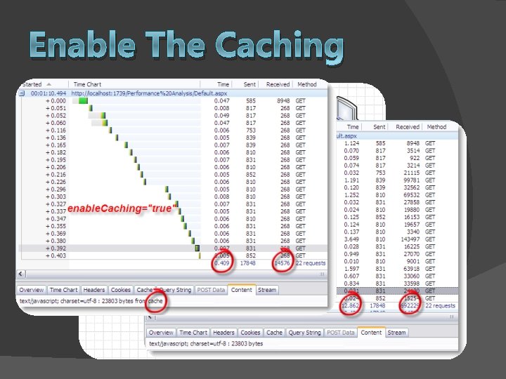 Enable The Caching 