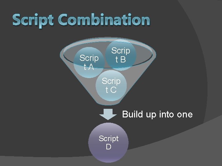 Script Combination Scrip t. A Scrip t. B Scrip t. C Build up into