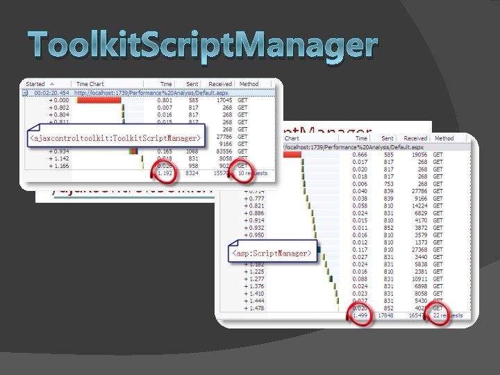 Toolkit. Script. Manager 