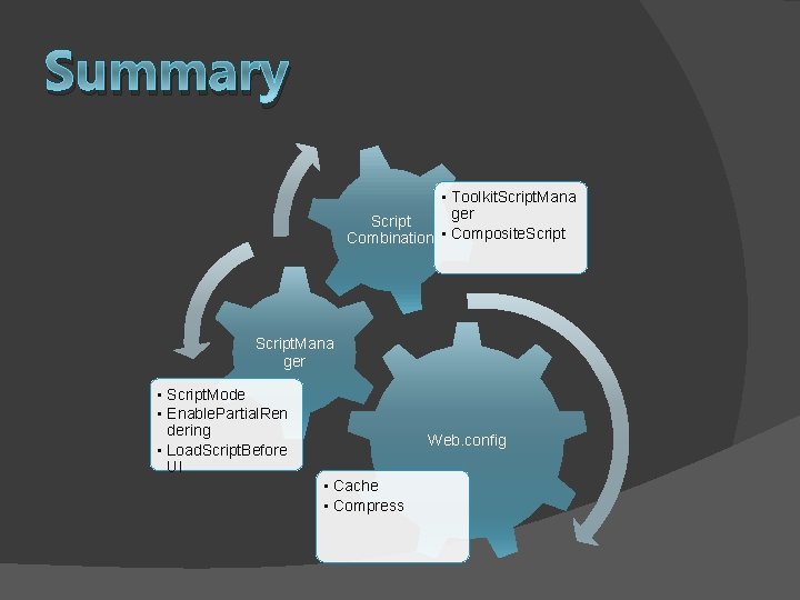 Summary • Toolkit. Script. Mana ger Script Combination • Composite. Script. Mana ger •