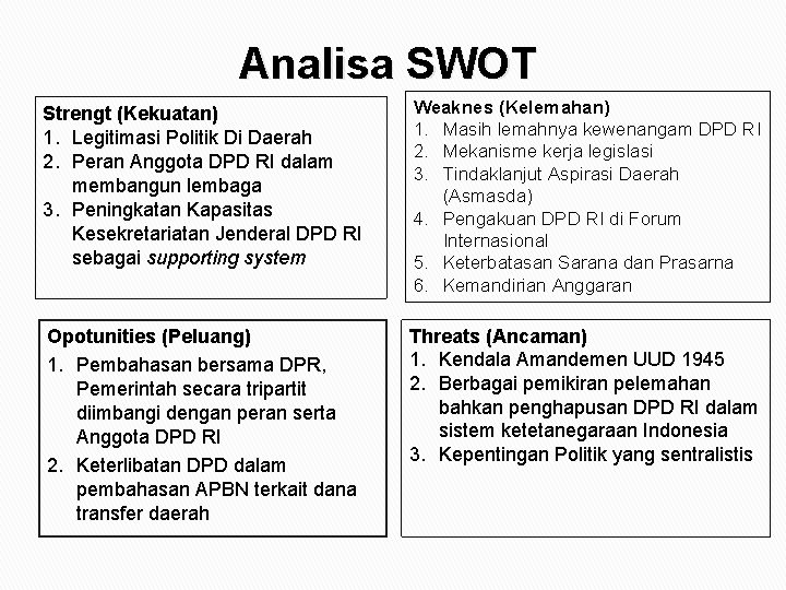 Analisa SWOT Strengt (Kekuatan) 1. Legitimasi Politik Di Daerah 2. Peran Anggota DPD RI