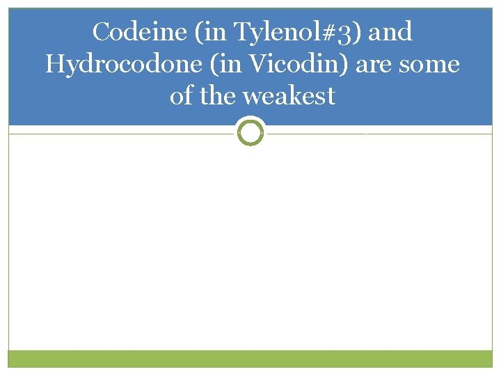 Codeine (in Tylenol#3) and Hydrocodone (in Vicodin) are some of the weakest 