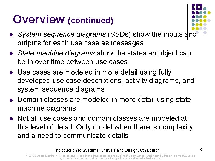 INTRODUCTION TO SYSTEMS ANALYSIS AND DESIGN AN AGILE