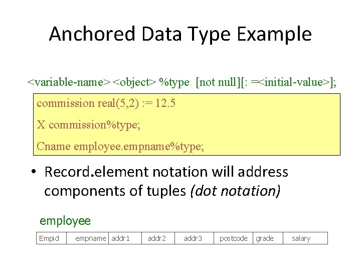 Anchored Data Type Example <variable-name> <object> %type [not null][: =<initial-value>]; commission real(5, 2) :