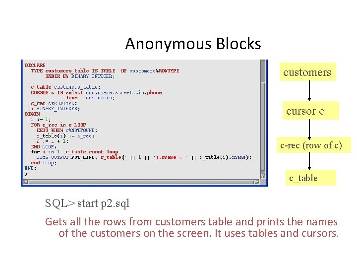 Anonymous Blocks customers cursor c c-rec (row of c) c_table SQL> start p 2.