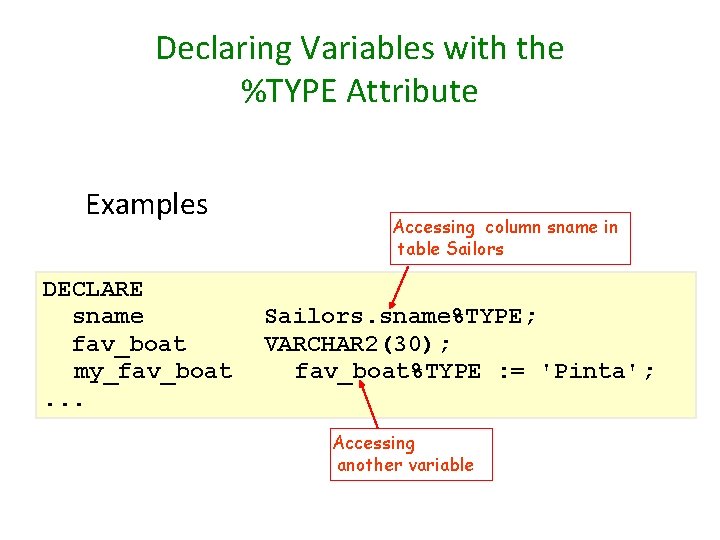 Declaring Variables with the %TYPE Attribute Examples DECLARE sname fav_boat my_fav_boat. . . Accessing