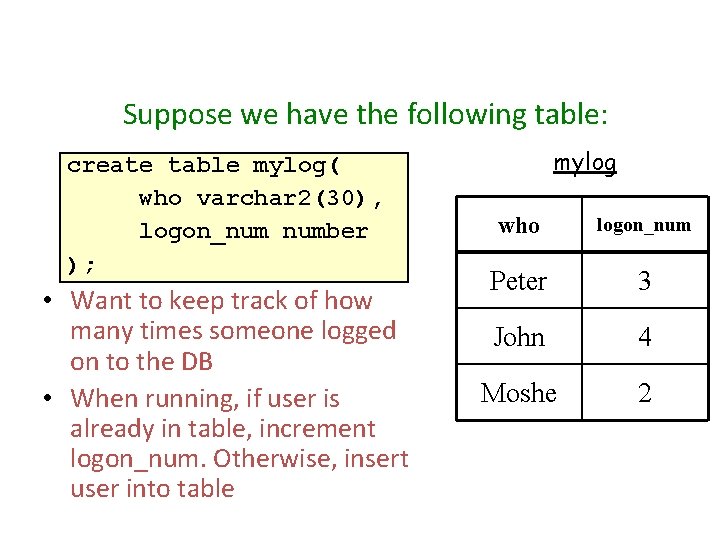 Suppose we have the following table: create table mylog( who varchar 2(30), logon_num number