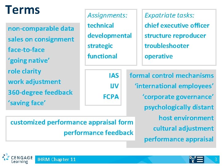 Terms non-comparable data sales on consignment face-to-face ‘going native’ role clarity work adjustment 360