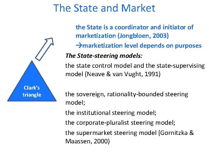 The State and Market the State is a coordinator and initiator of marketization (Jongbloen,