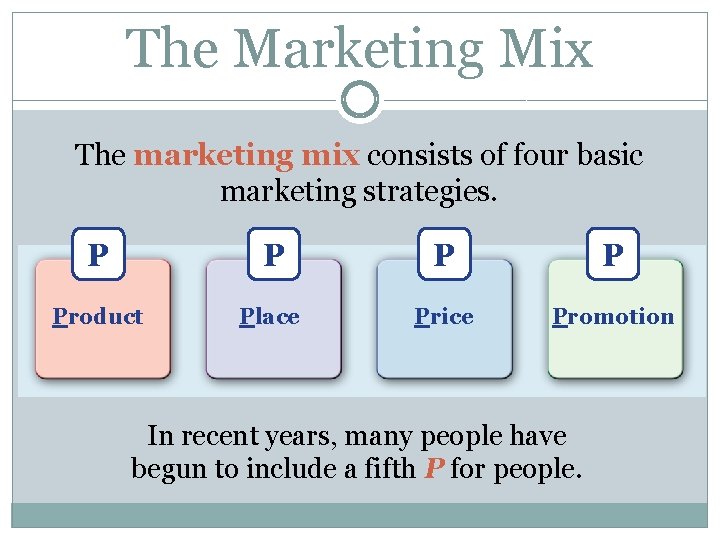 The Marketing Mix The marketing mix consists of four basic marketing strategies. P P