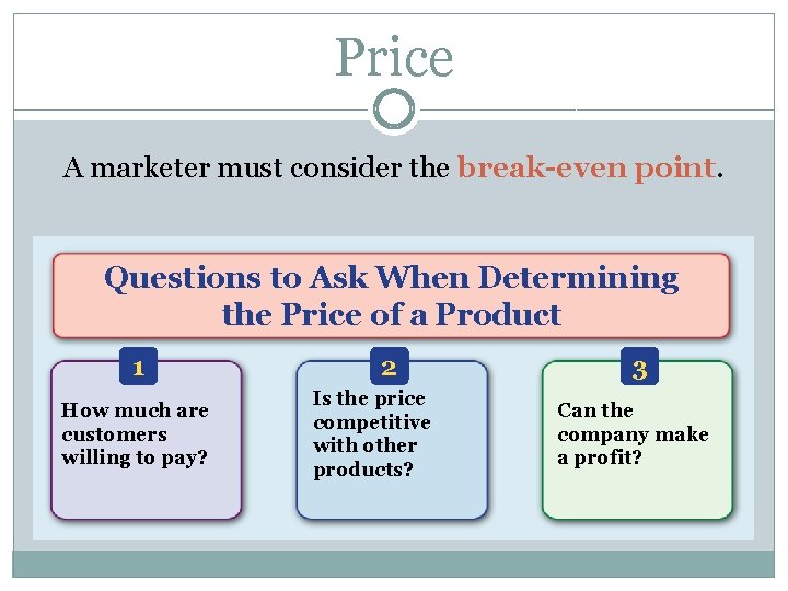 Price A marketer must consider the break-even point. Questions to Ask When Determining the