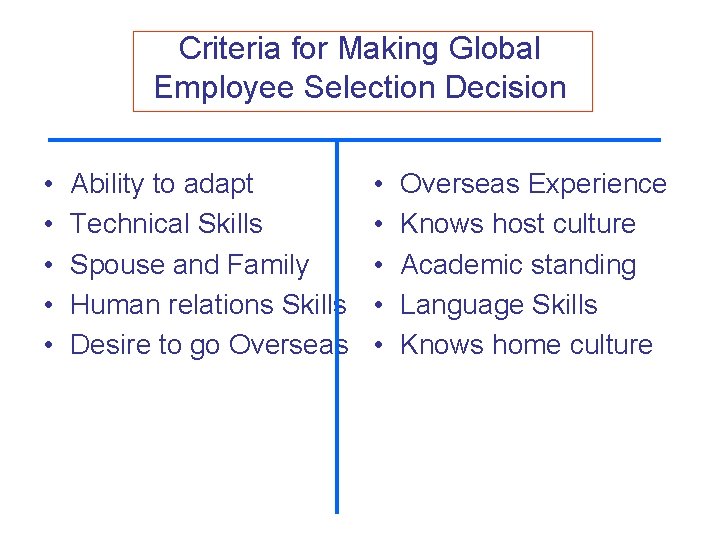 Criteria for Making Global Employee Selection Decision • • • Ability to adapt Technical