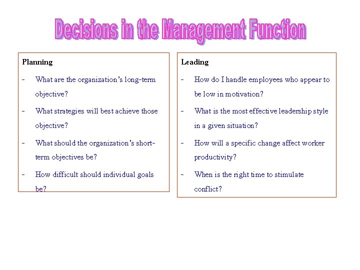 Planning - What are the organization’s long-term objective? - What strategies will best achieve